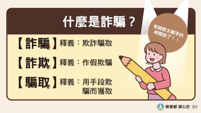 圖片說明