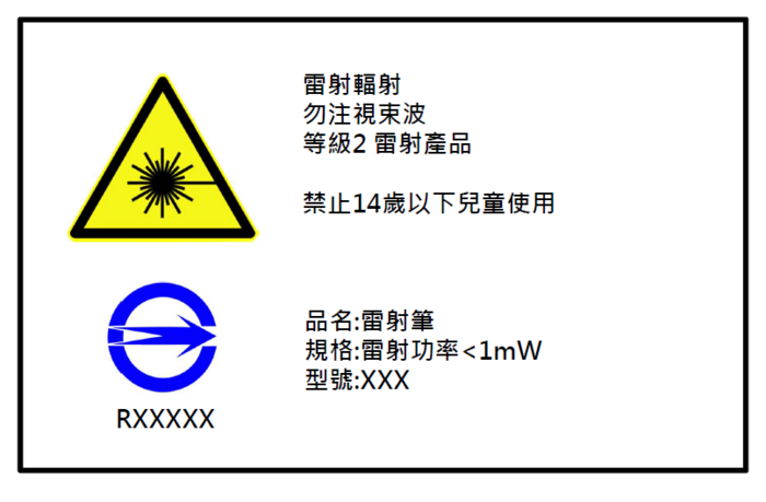 圖片說明